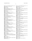 ANTIPARISITIC DIHYDROAZOLE COMPOUNDS AND COMPOSITIONS COMPRISING SAME diagram and image