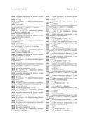 ANTIPARISITIC DIHYDROAZOLE COMPOUNDS AND COMPOSITIONS COMPRISING SAME diagram and image