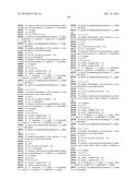 ANTIPARISITIC DIHYDROAZOLE COMPOUNDS AND COMPOSITIONS COMPRISING SAME diagram and image