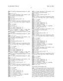 ANTIPARISITIC DIHYDROAZOLE COMPOUNDS AND COMPOSITIONS COMPRISING SAME diagram and image