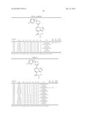 ANTIPARISITIC DIHYDROAZOLE COMPOUNDS AND COMPOSITIONS COMPRISING SAME diagram and image