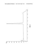 CHEMICALLY AND THERMODYNAMICALLY STABLE INSULIN ANALOGUES AND IMPROVED     METHODS FOR THEIR PRODUCTION diagram and image