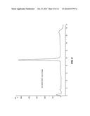 CHEMICALLY AND THERMODYNAMICALLY STABLE INSULIN ANALOGUES AND IMPROVED     METHODS FOR THEIR PRODUCTION diagram and image