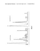 CHEMICALLY AND THERMODYNAMICALLY STABLE INSULIN ANALOGUES AND IMPROVED     METHODS FOR THEIR PRODUCTION diagram and image