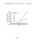 CHEMICALLY AND THERMODYNAMICALLY STABLE INSULIN ANALOGUES AND IMPROVED     METHODS FOR THEIR PRODUCTION diagram and image