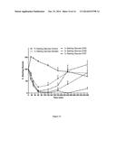 CHEMICALLY AND THERMODYNAMICALLY STABLE INSULIN ANALOGUES AND IMPROVED     METHODS FOR THEIR PRODUCTION diagram and image