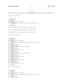 CHEMICALLY AND THERMODYNAMICALLY STABLE INSULIN ANALOGUES AND IMPROVED     METHODS FOR THEIR PRODUCTION diagram and image