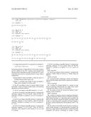 CHEMICALLY AND THERMODYNAMICALLY STABLE INSULIN ANALOGUES AND IMPROVED     METHODS FOR THEIR PRODUCTION diagram and image