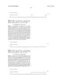 Glycosylated Polypeptide and Drug Composition Containing Said Polypeptide diagram and image