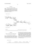 Glycosylated Polypeptide and Drug Composition Containing Said Polypeptide diagram and image