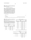 Glycosylated Polypeptide and Drug Composition Containing Said Polypeptide diagram and image