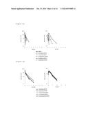 Glycosylated Polypeptide and Drug Composition Containing Said Polypeptide diagram and image