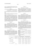 Glycosylated Polypeptide and Drug Composition Containing Said Polypeptide diagram and image