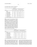 Glycosylated Polypeptide and Drug Composition Containing Said Polypeptide diagram and image