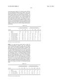 Glycosylated Polypeptide and Drug Composition Containing Said Polypeptide diagram and image