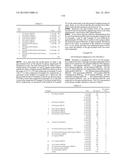 Glycosylated Polypeptide and Drug Composition Containing Said Polypeptide diagram and image