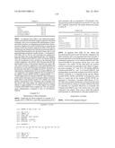 Glycosylated Polypeptide and Drug Composition Containing Said Polypeptide diagram and image