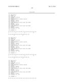 Glycosylated Polypeptide and Drug Composition Containing Said Polypeptide diagram and image