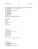 Glycosylated Polypeptide and Drug Composition Containing Said Polypeptide diagram and image