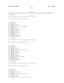 Glycosylated Polypeptide and Drug Composition Containing Said Polypeptide diagram and image