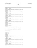 Glycosylated Polypeptide and Drug Composition Containing Said Polypeptide diagram and image