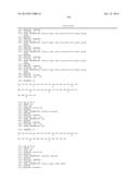 Glycosylated Polypeptide and Drug Composition Containing Said Polypeptide diagram and image