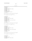 Glycosylated Polypeptide and Drug Composition Containing Said Polypeptide diagram and image