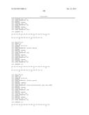 Glycosylated Polypeptide and Drug Composition Containing Said Polypeptide diagram and image