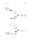 Glycosylated Polypeptide and Drug Composition Containing Said Polypeptide diagram and image