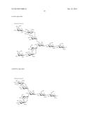 Glycosylated Polypeptide and Drug Composition Containing Said Polypeptide diagram and image