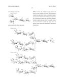 Glycosylated Polypeptide and Drug Composition Containing Said Polypeptide diagram and image