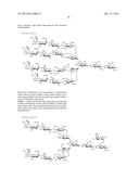 Glycosylated Polypeptide and Drug Composition Containing Said Polypeptide diagram and image