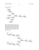 Glycosylated Polypeptide and Drug Composition Containing Said Polypeptide diagram and image