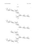 Glycosylated Polypeptide and Drug Composition Containing Said Polypeptide diagram and image