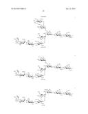 Glycosylated Polypeptide and Drug Composition Containing Said Polypeptide diagram and image