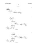 Glycosylated Polypeptide and Drug Composition Containing Said Polypeptide diagram and image