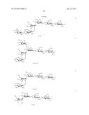 Glycosylated Polypeptide and Drug Composition Containing Said Polypeptide diagram and image