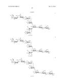 Glycosylated Polypeptide and Drug Composition Containing Said Polypeptide diagram and image