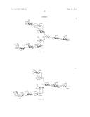 Glycosylated Polypeptide and Drug Composition Containing Said Polypeptide diagram and image