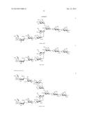 Glycosylated Polypeptide and Drug Composition Containing Said Polypeptide diagram and image