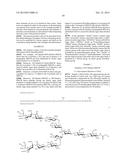 Glycosylated Polypeptide and Drug Composition Containing Said Polypeptide diagram and image