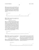 Glycosylated Polypeptide and Drug Composition Containing Said Polypeptide diagram and image