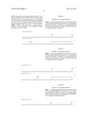 Glycosylated Polypeptide and Drug Composition Containing Said Polypeptide diagram and image