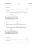 Glycosylated Polypeptide and Drug Composition Containing Said Polypeptide diagram and image