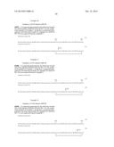 Glycosylated Polypeptide and Drug Composition Containing Said Polypeptide diagram and image