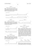 Glycosylated Polypeptide and Drug Composition Containing Said Polypeptide diagram and image