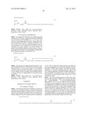 Glycosylated Polypeptide and Drug Composition Containing Said Polypeptide diagram and image