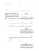 Glycosylated Polypeptide and Drug Composition Containing Said Polypeptide diagram and image