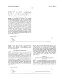 Glycosylated Polypeptide and Drug Composition Containing Said Polypeptide diagram and image