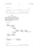 Glycosylated Polypeptide and Drug Composition Containing Said Polypeptide diagram and image